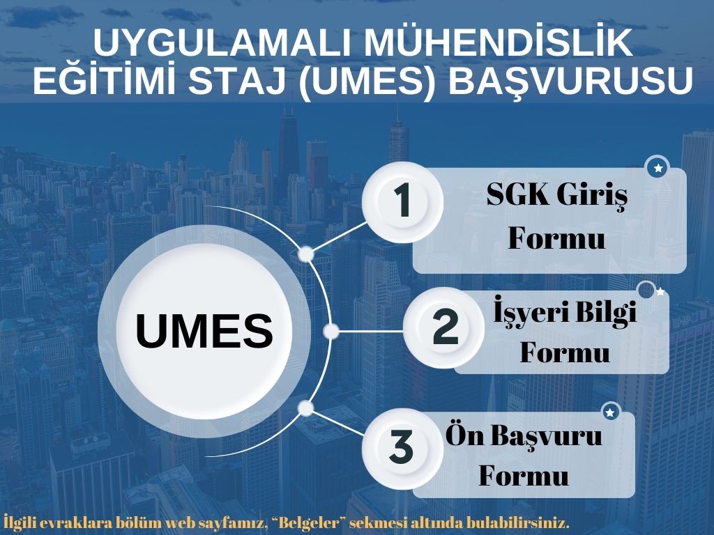 2025-2026 Bahar Dönemi Uygulamalı Mühendislik Eğitimi (UME) Dersi Başvuru Koşulları